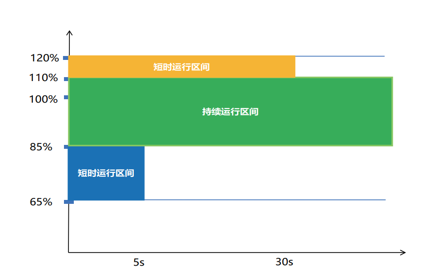 企业微信截图_499.png